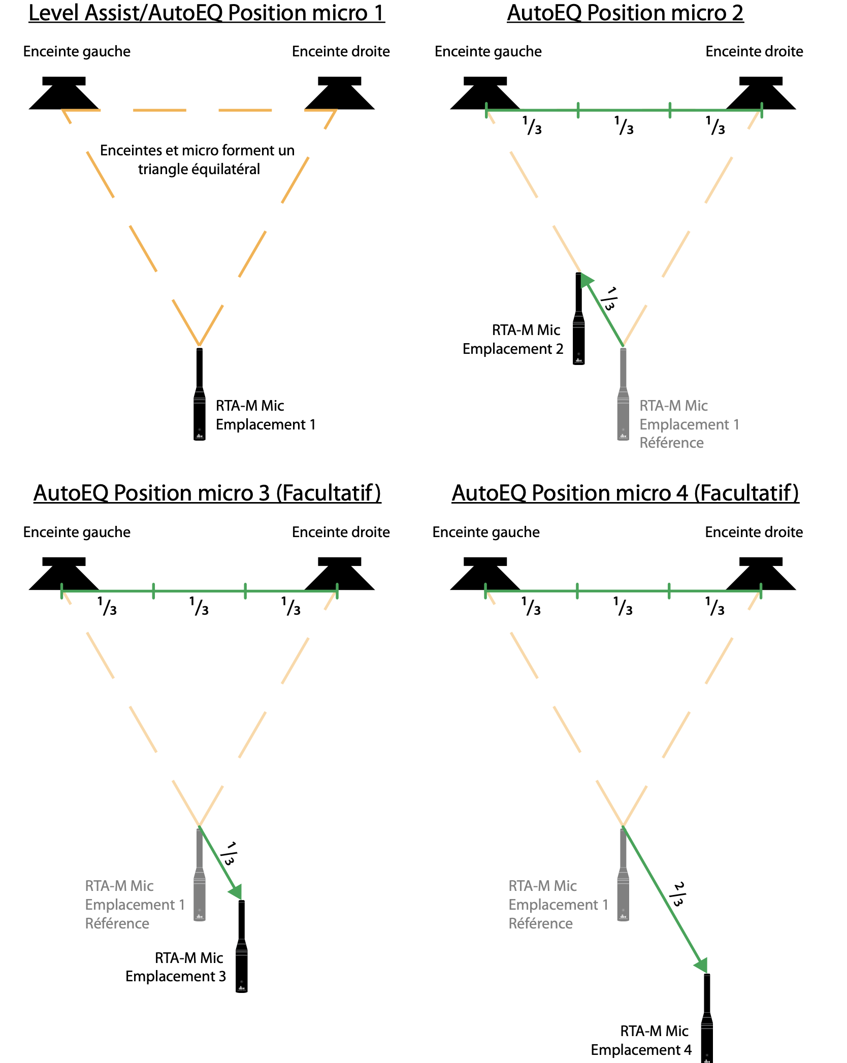 mic-positions.png