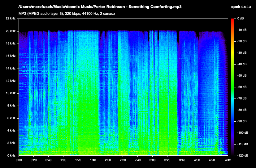 porter_robinson_-_something_comforting320.mp3.png