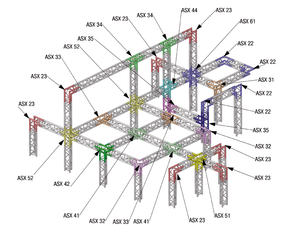 structures_exhaustifs.png